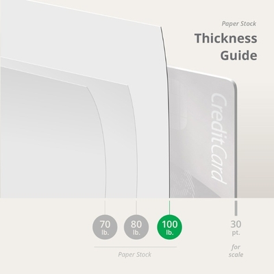 Aangepast formaat Catalogus Tijdschrift afdrukken Boekje Brochure afdrukken